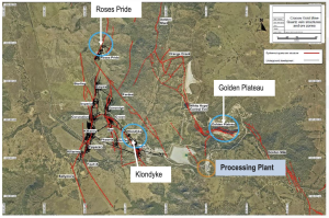 Aeris Resources Near Mine Opportunities